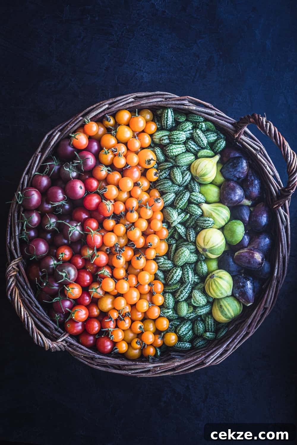 basket filled with farmers market tomatoes, cucamelons and figs