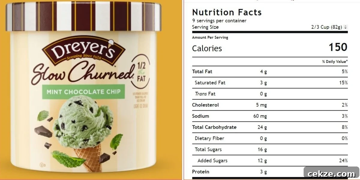 dreyers slow churned half fat calories and macros