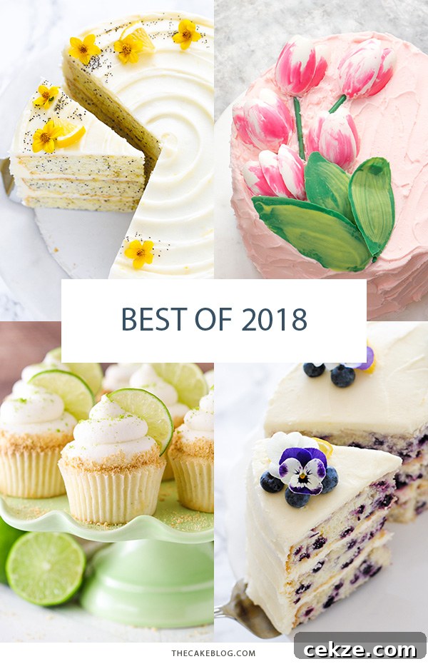 Best of 2018 | Reader favorites on TheCakeBlog.com
