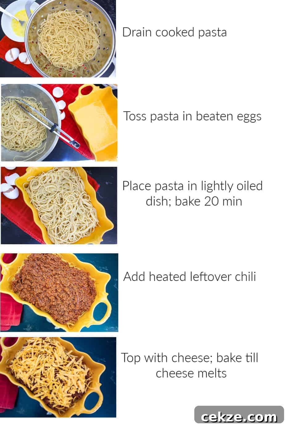 step by step instructions how to make it.