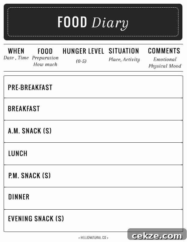 Food Diary from Hello Glow | 15 Free Organization Printables